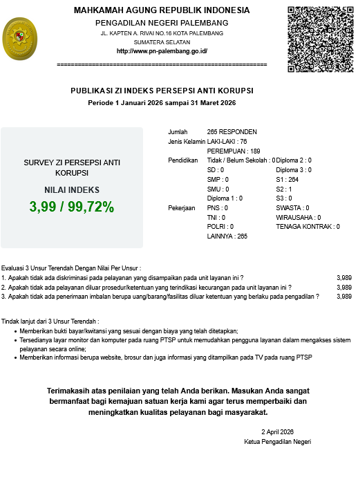 ss indeks ipak zi tw 1 2026.png